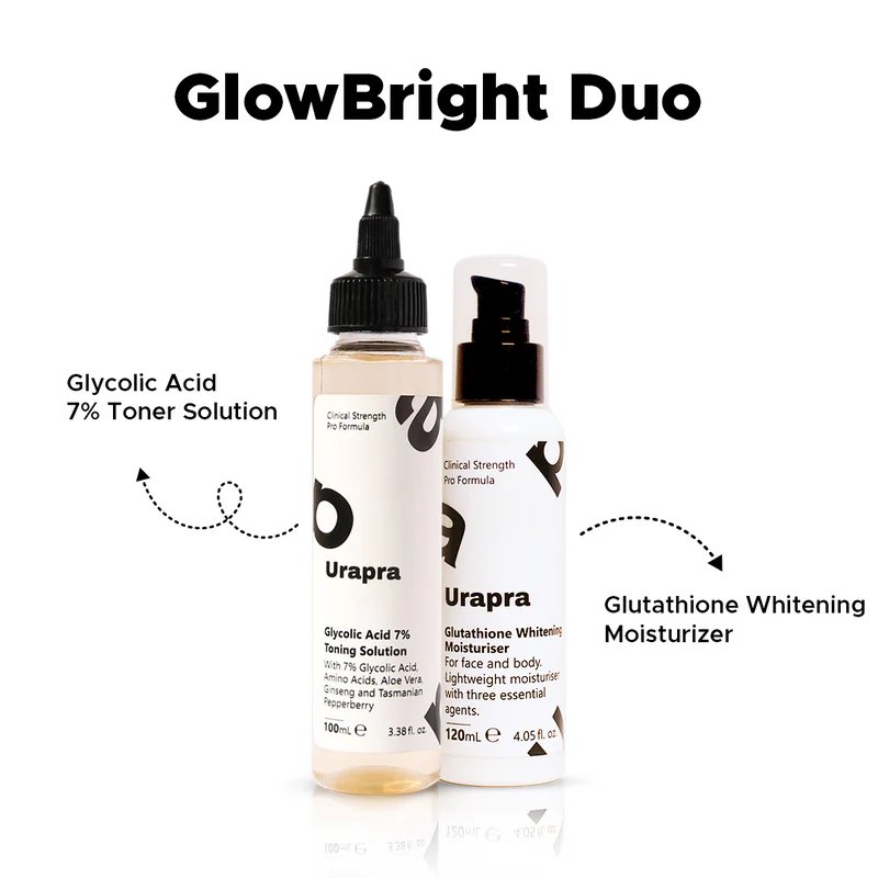 Glycolic Acid 7% Toning Solutions